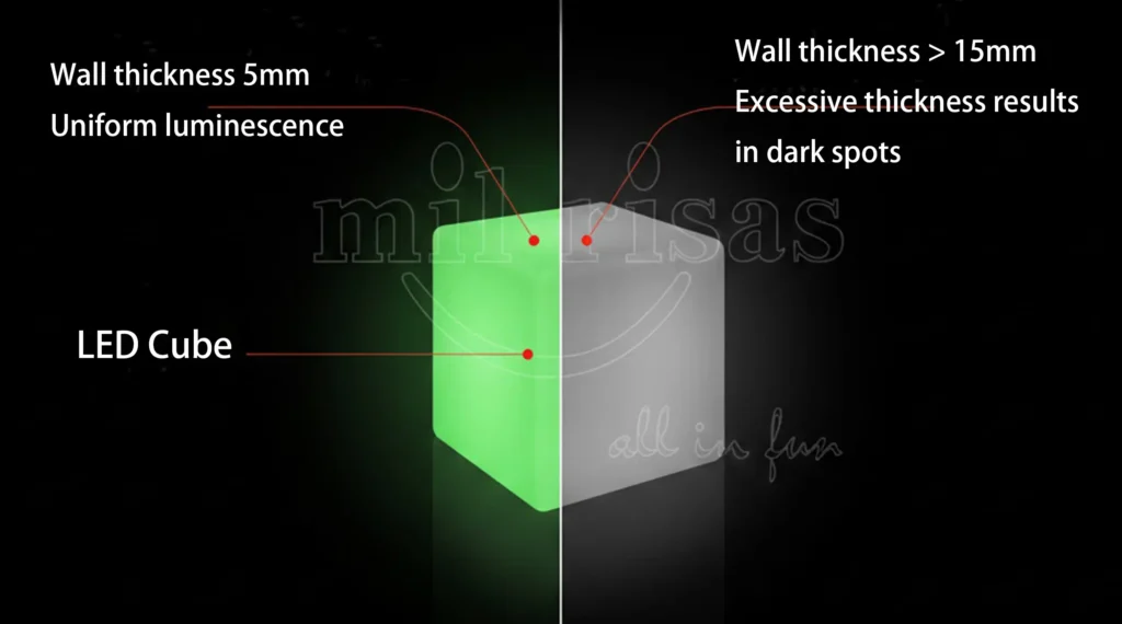 Rotational Molding 5mm Perfect Glow vs 15mm Dark Spots & Weakness
