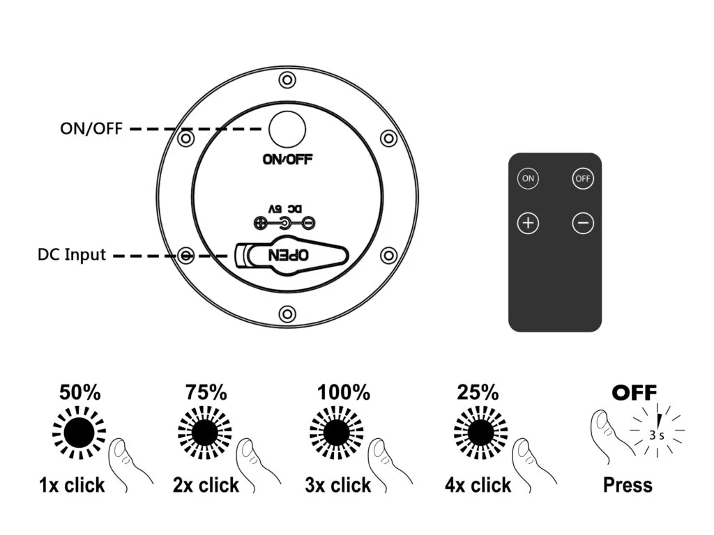 Colorfuldeco control remoto e interruptor de luz led portátil